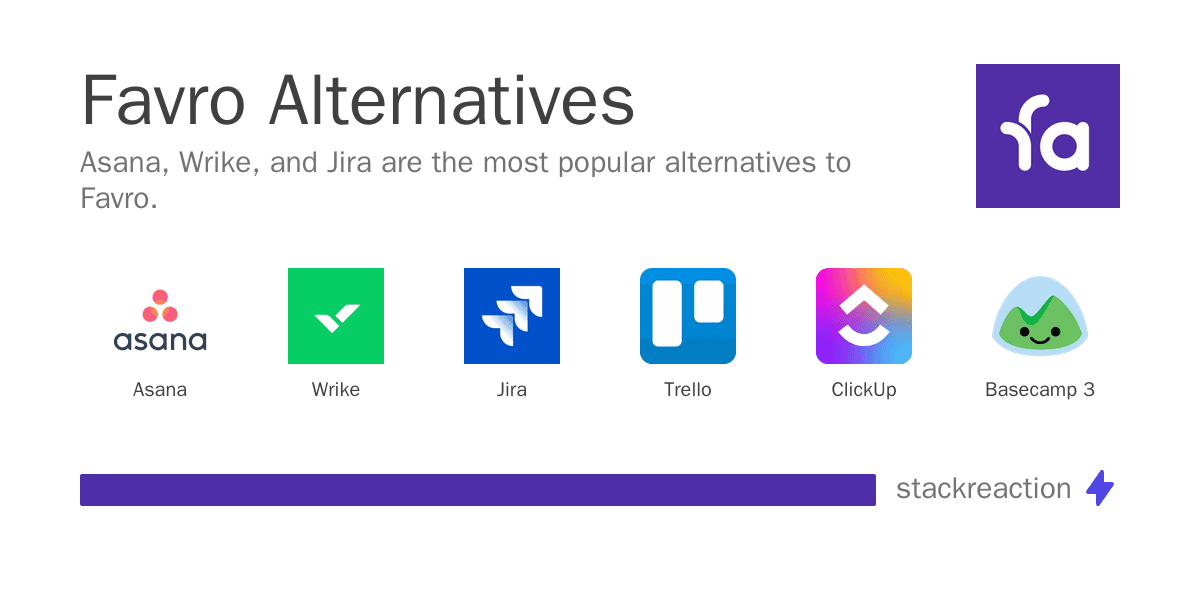 Favro alternatives