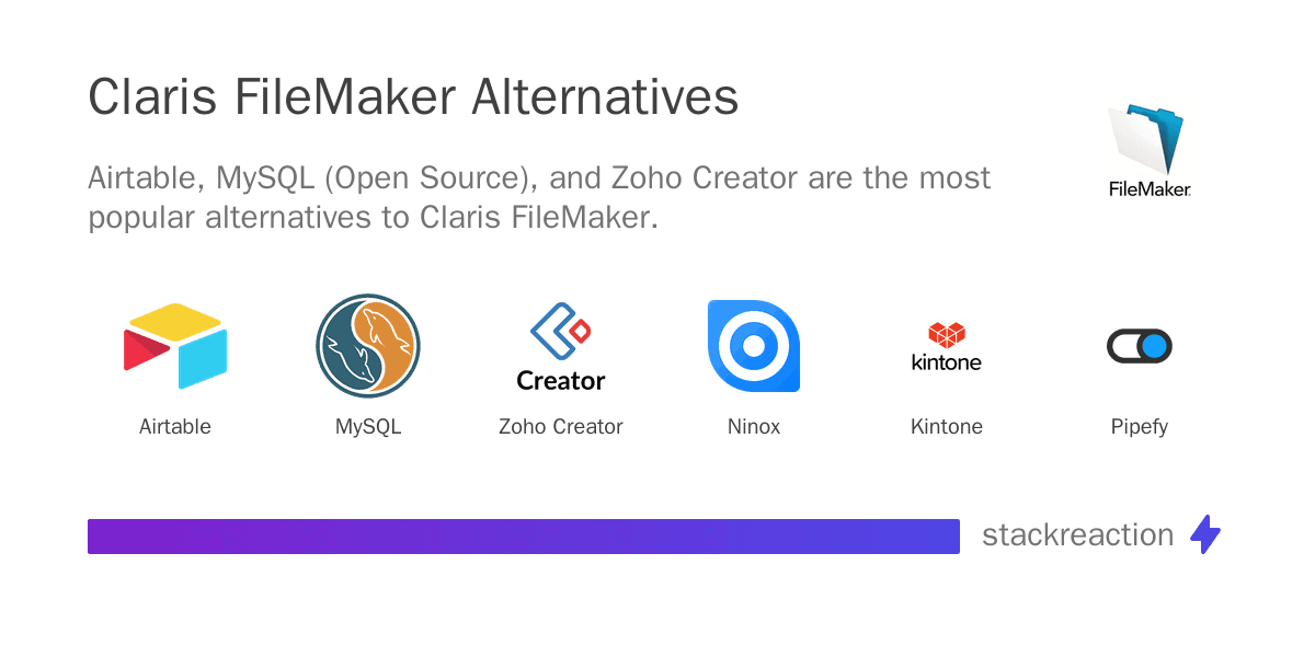 Claris FileMaker alternatives