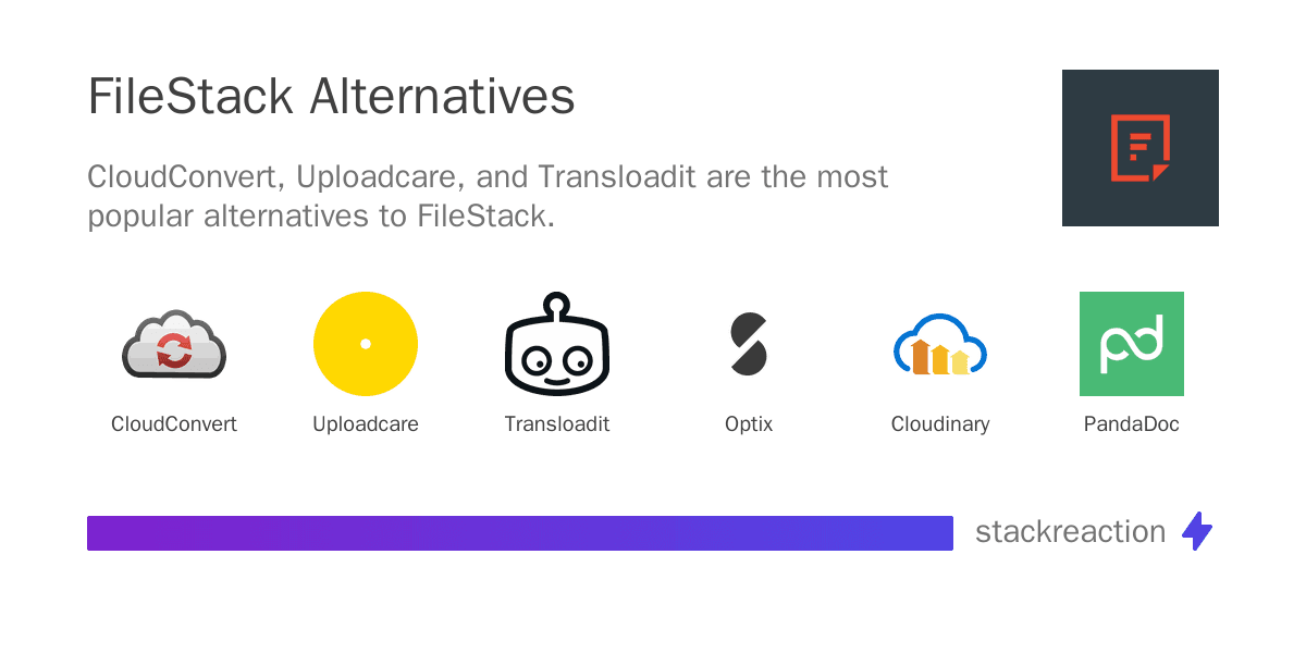 FileStack alternatives