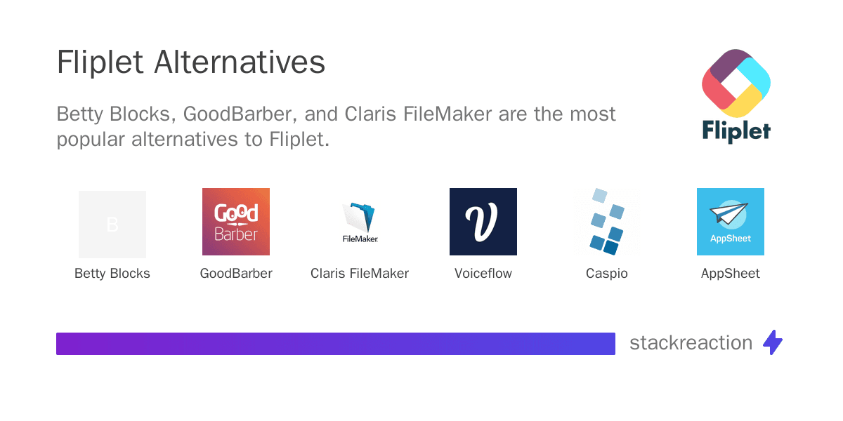 Fliplet alternatives