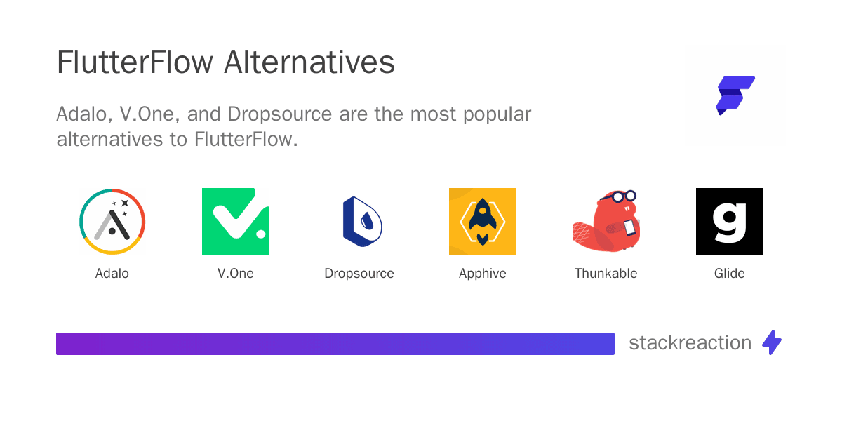 FlutterFlow alternatives