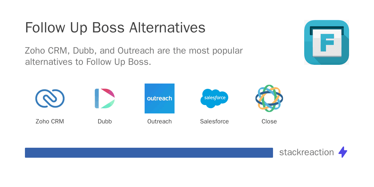 Follow Up Boss alternatives
