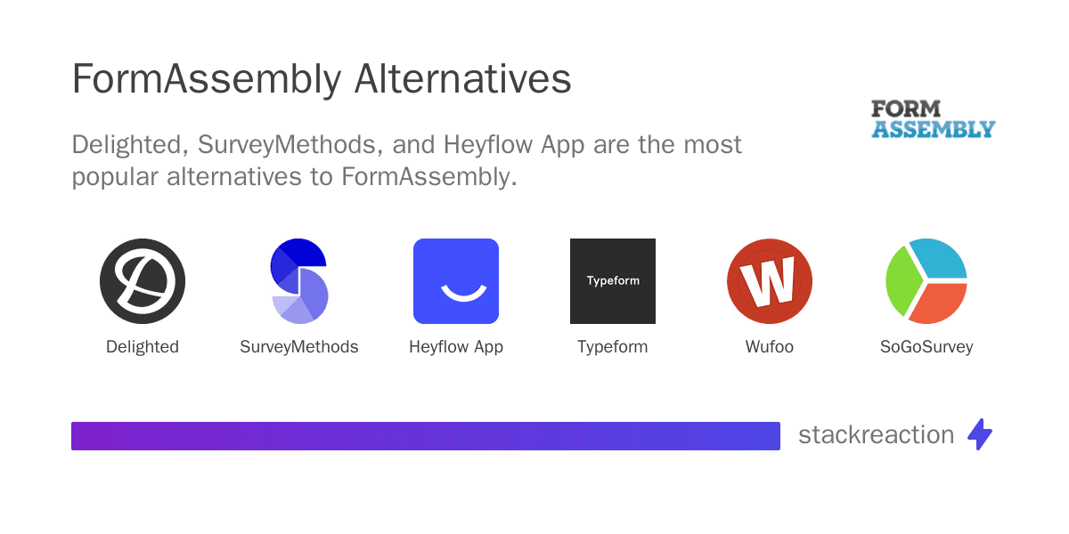 FormAssembly alternatives