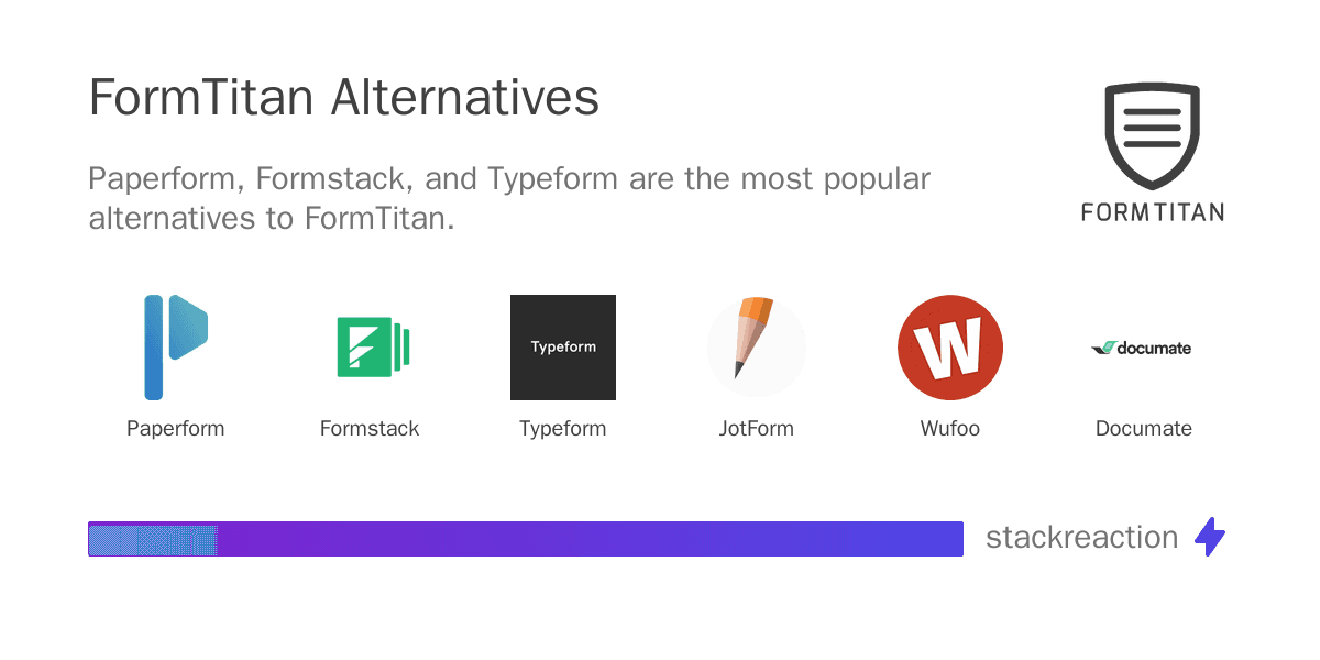 FormTitan alternatives