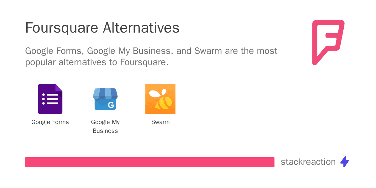 Foursquare alternatives