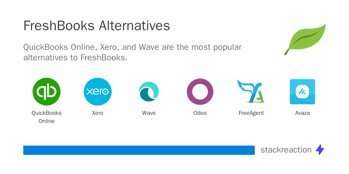 FreshBooks alternatives