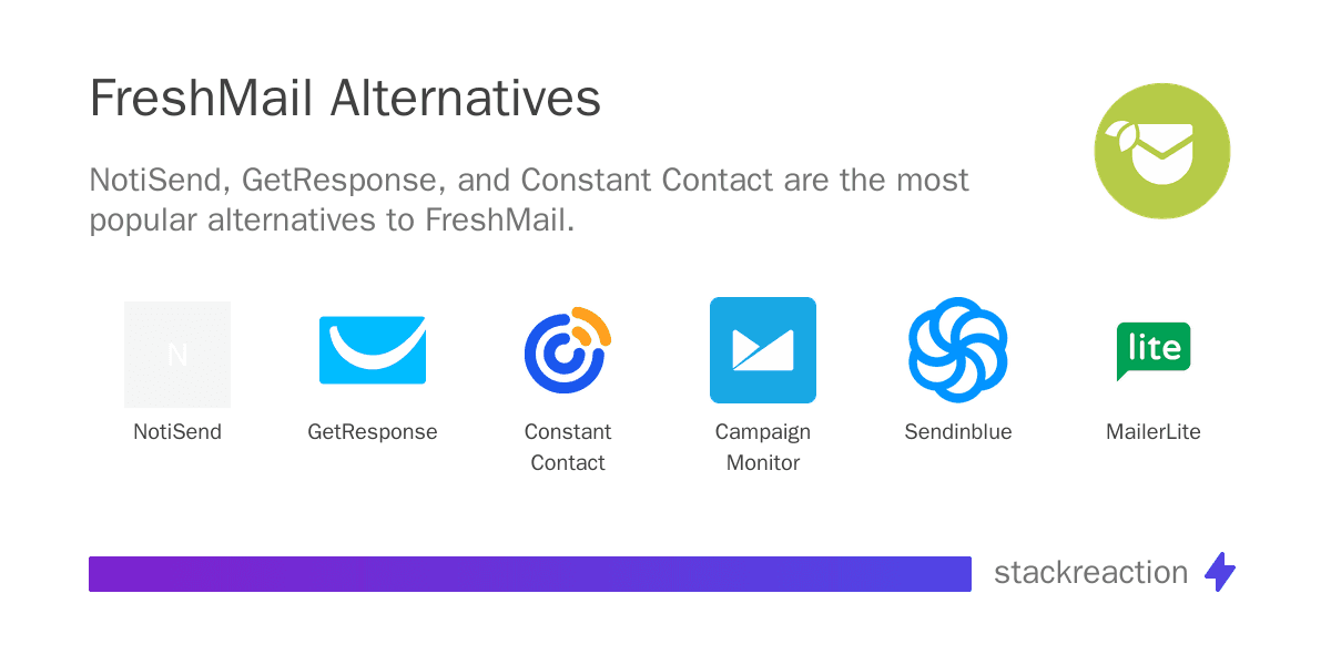 FreshMail alternatives