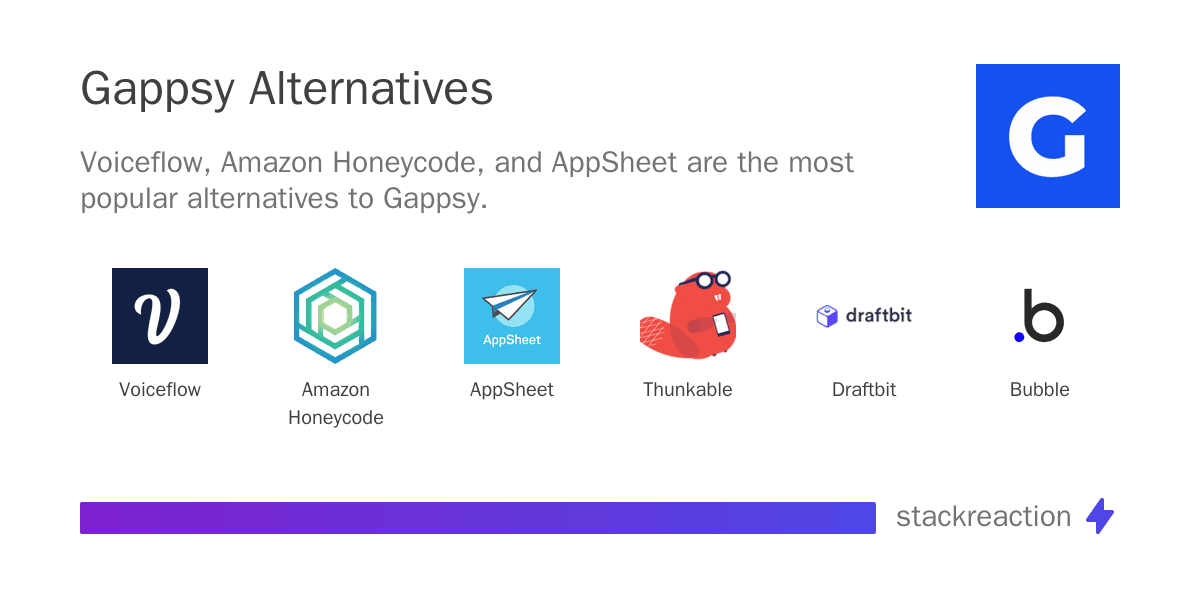 Gappsy alternatives