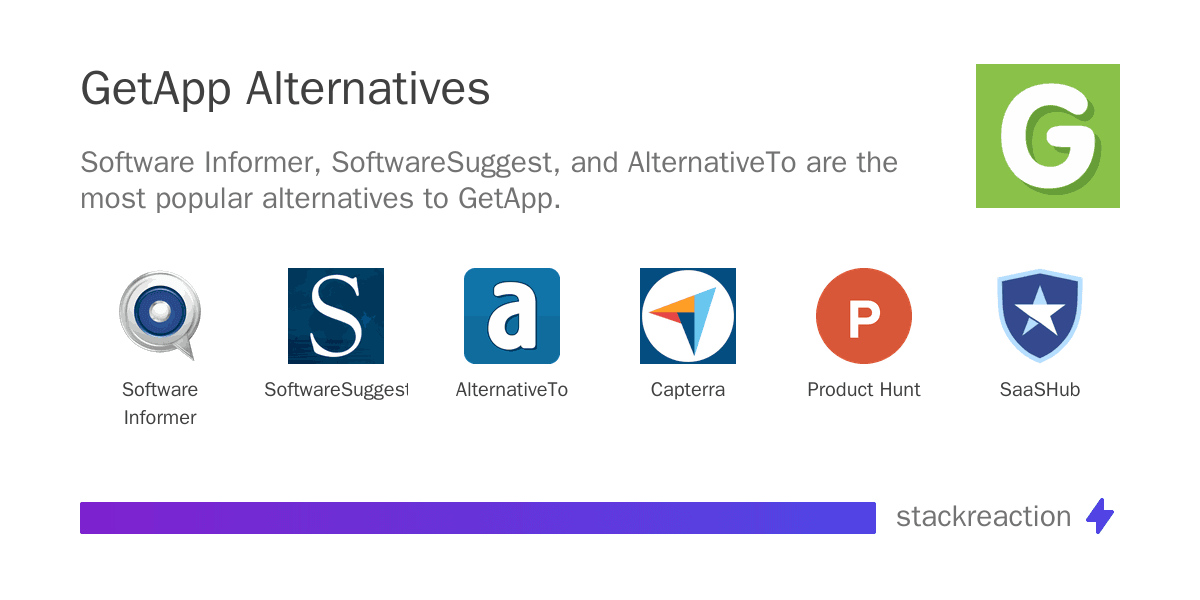 GetApp alternatives