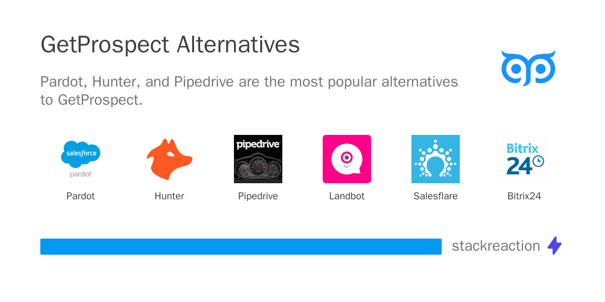 GetProspect alternatives