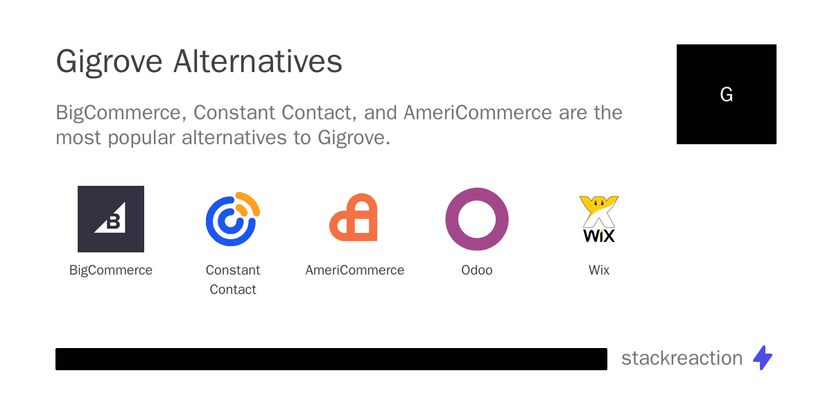 Gigrove alternatives