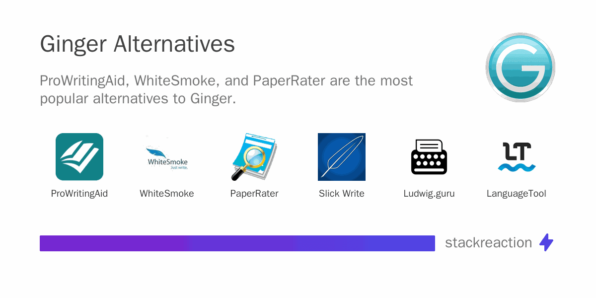 Ginger alternatives