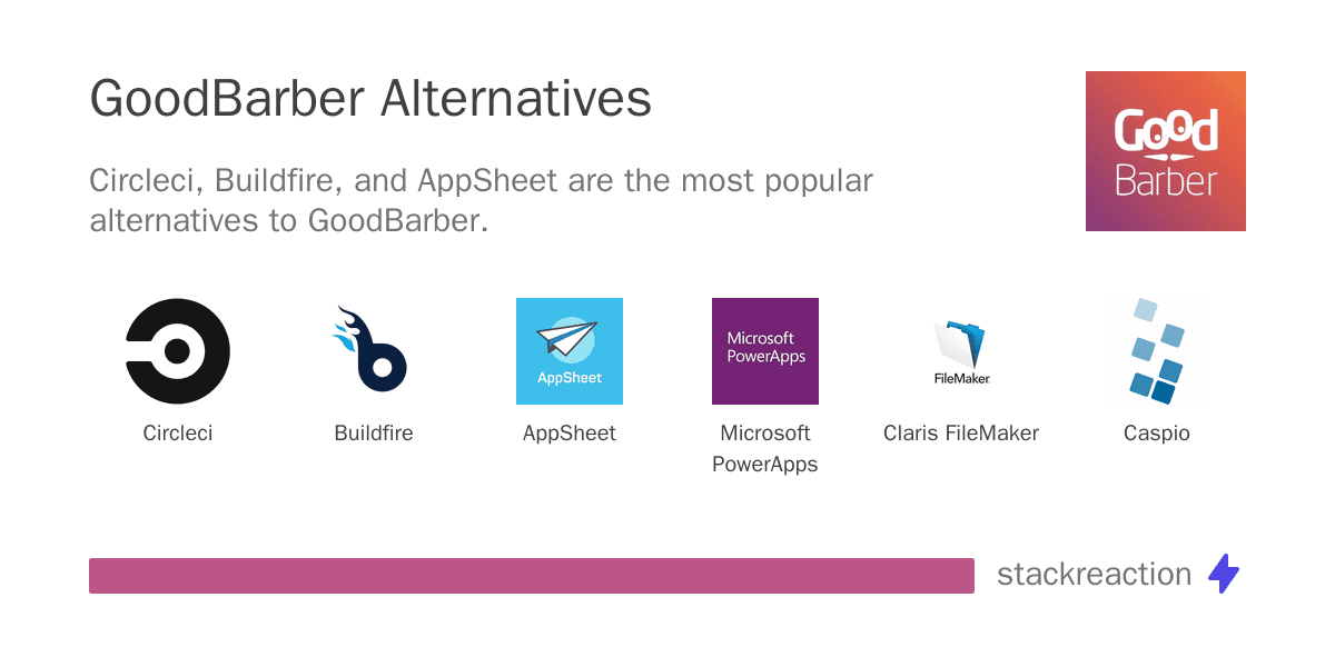 GoodBarber alternatives