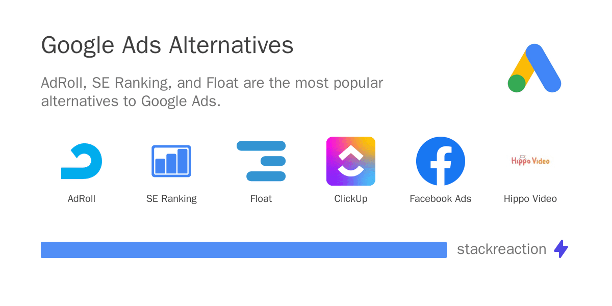 Google Ads alternatives