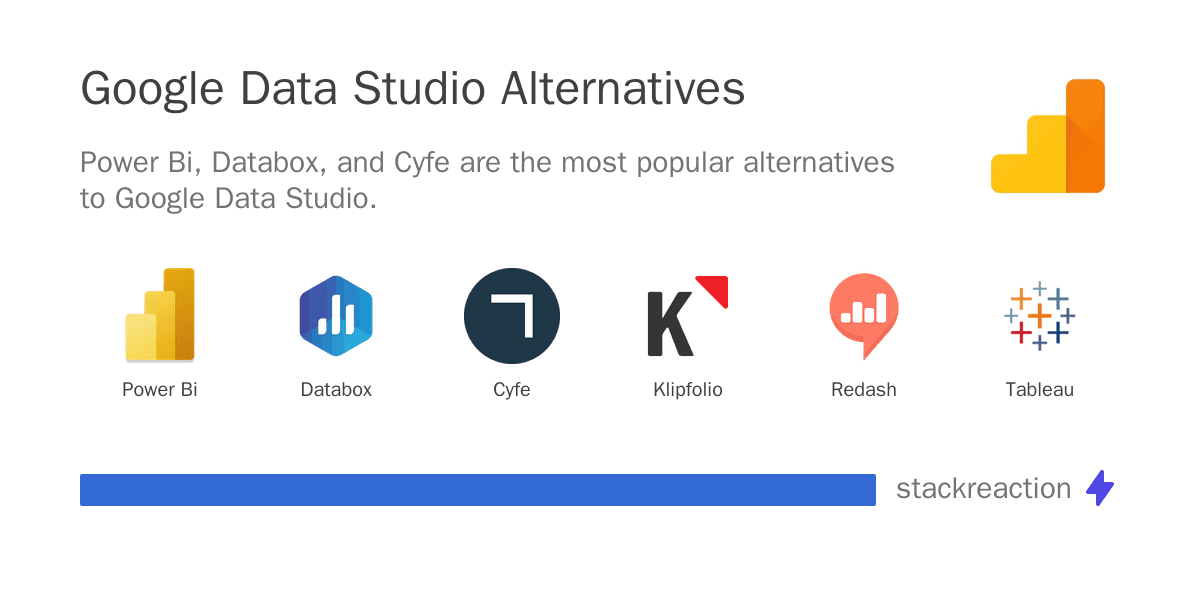 Google Data Studio alternatives