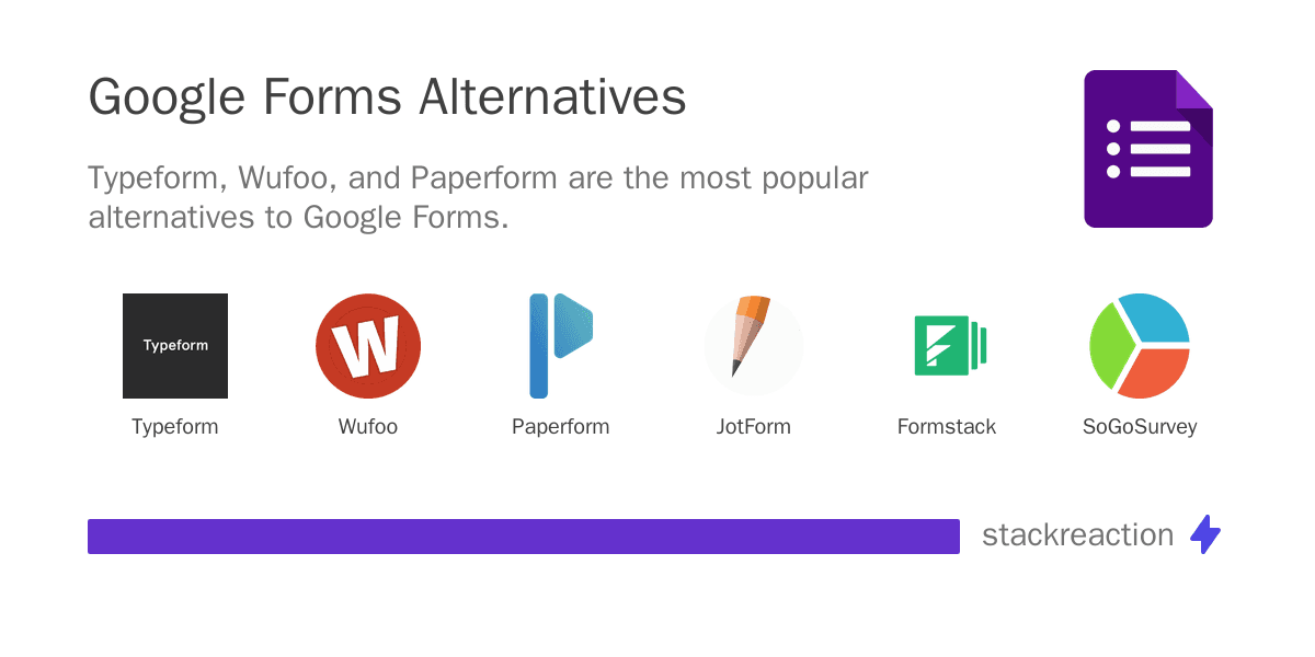 Google Forms alternatives