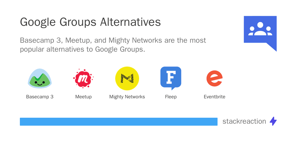 Google Groups alternatives