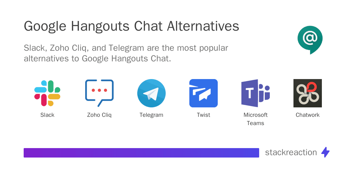 Google Hangouts Chat alternatives