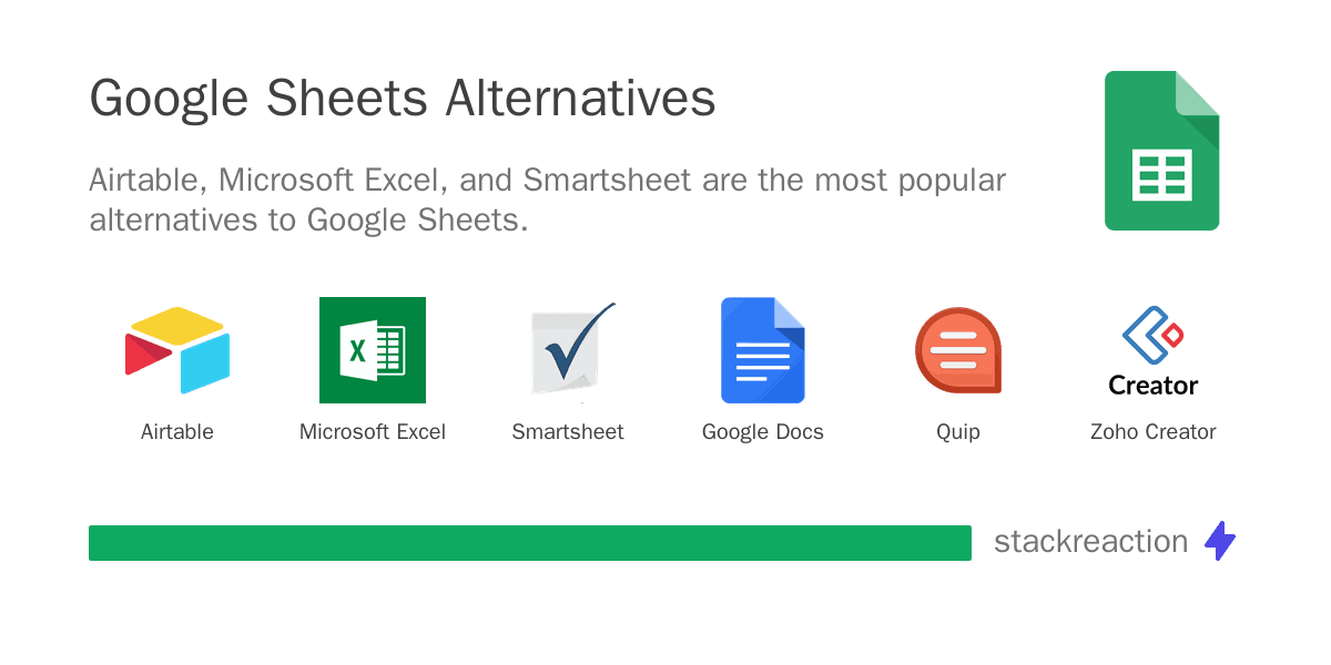 Google Sheets alternatives