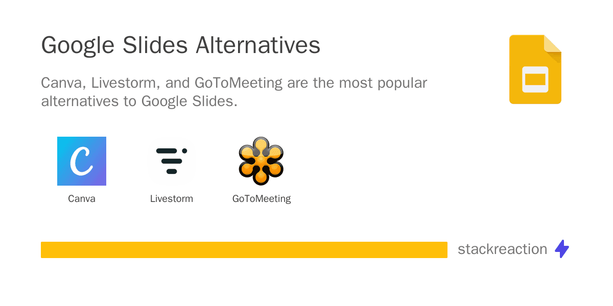 Google Slides alternatives