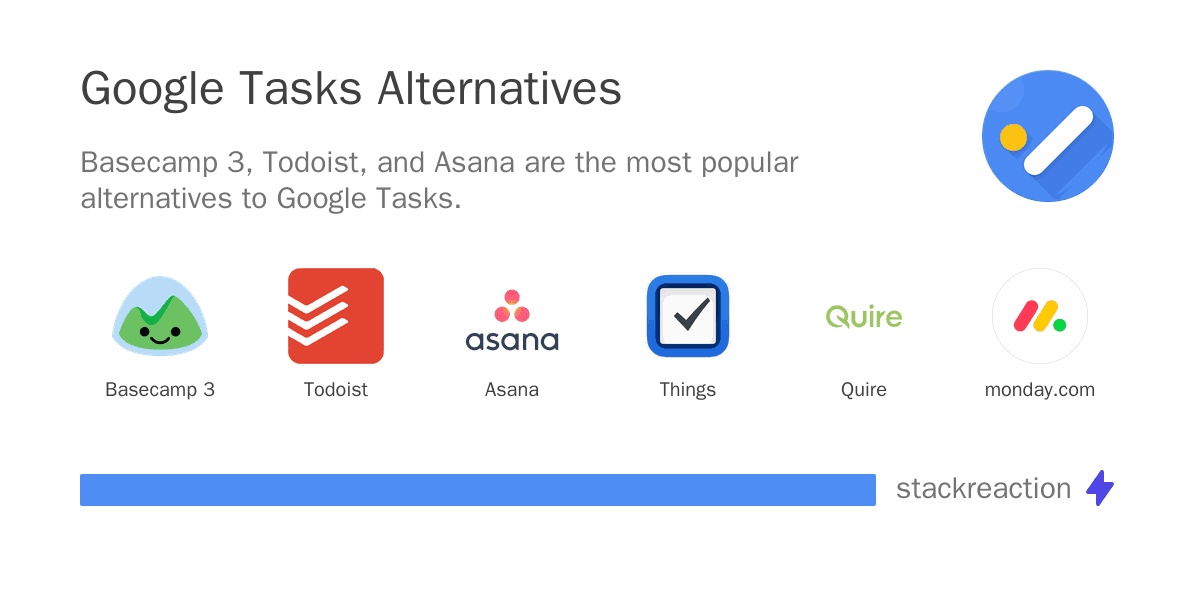 Google Tasks alternatives