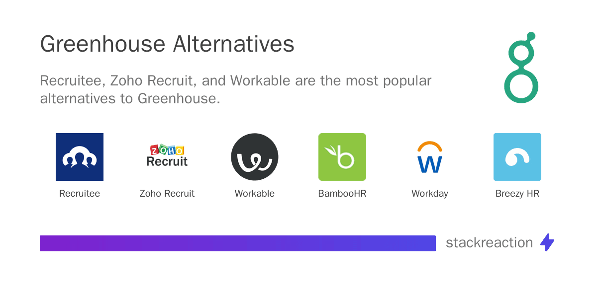 Greenhouse alternatives