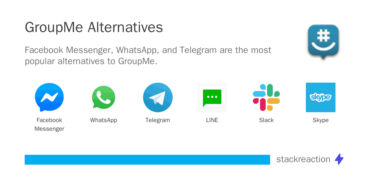 GroupMe alternatives
