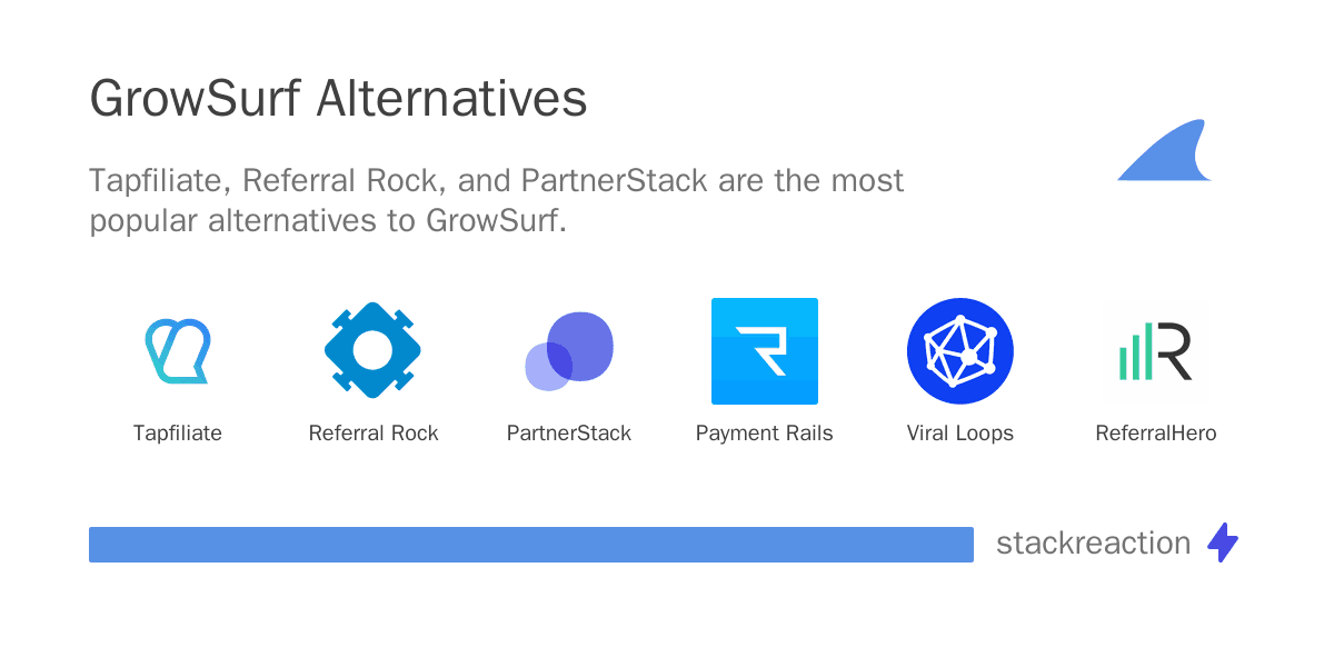 GrowSurf alternatives