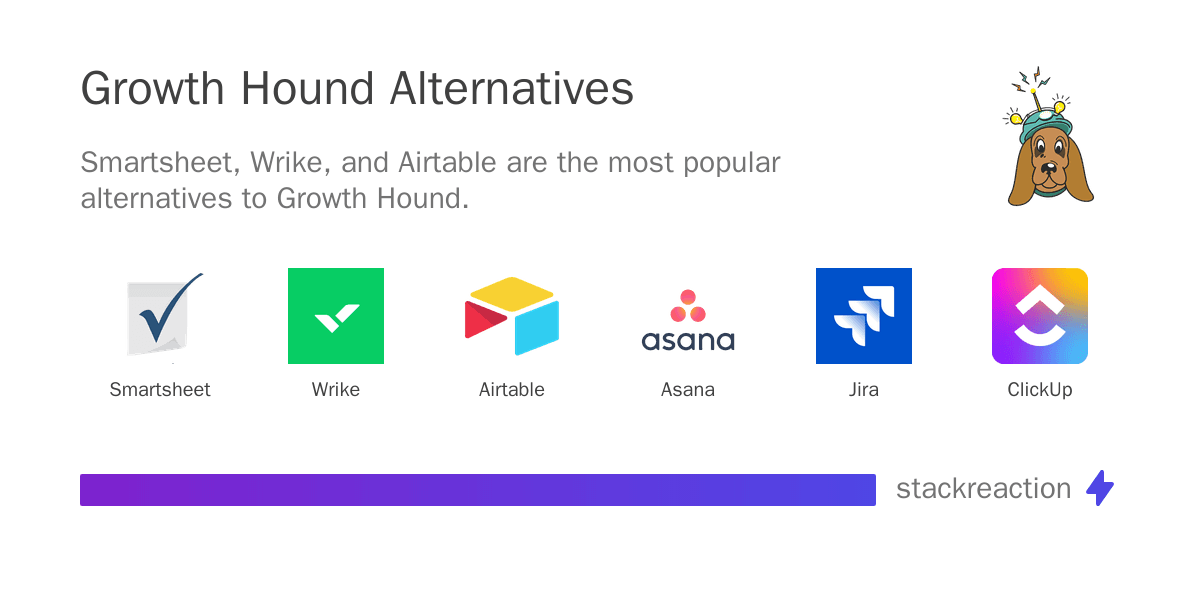 Growth Hound alternatives