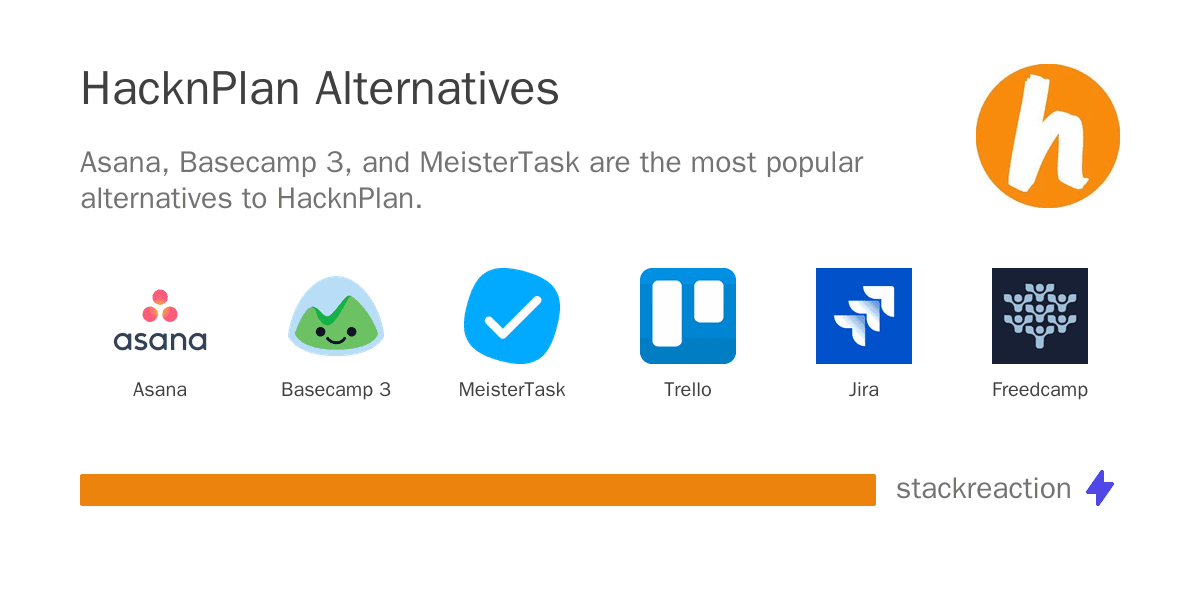 HacknPlan alternatives