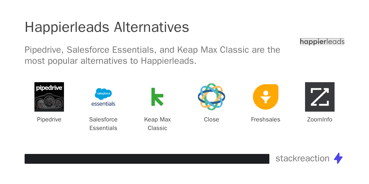 Happierleads alternatives