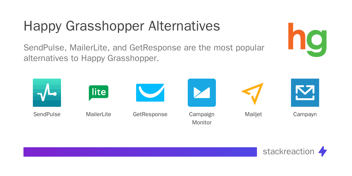 Happy Grasshopper alternatives