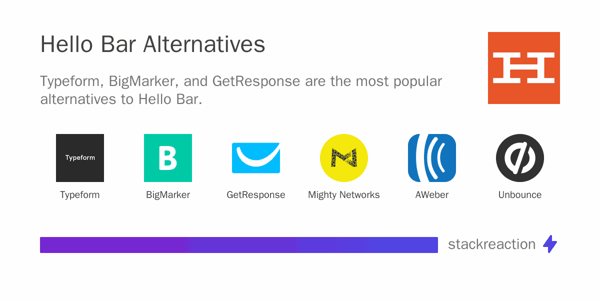 Hello Bar alternatives