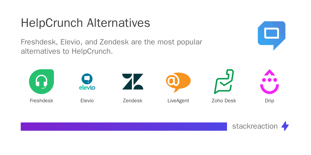 HelpCrunch alternatives