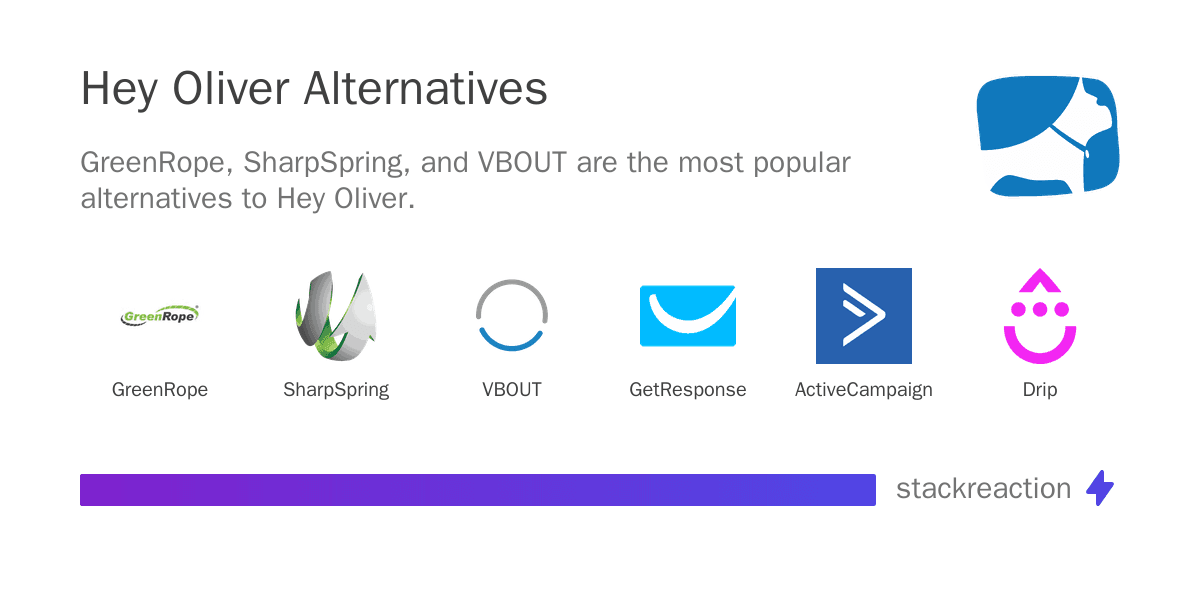 Hey Oliver alternatives