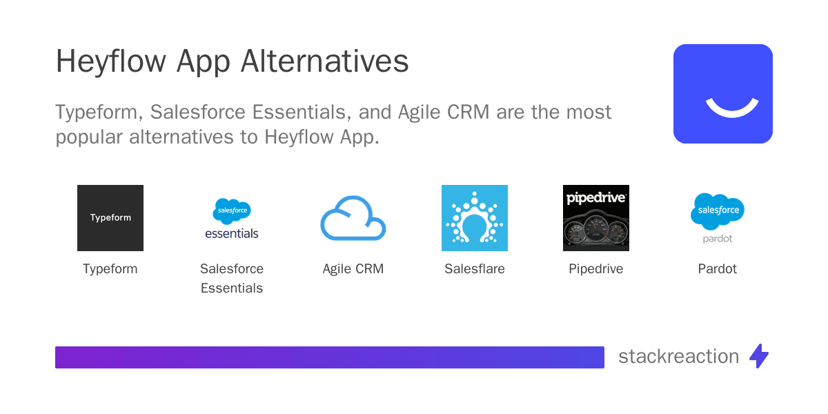 Heyflow App alternatives