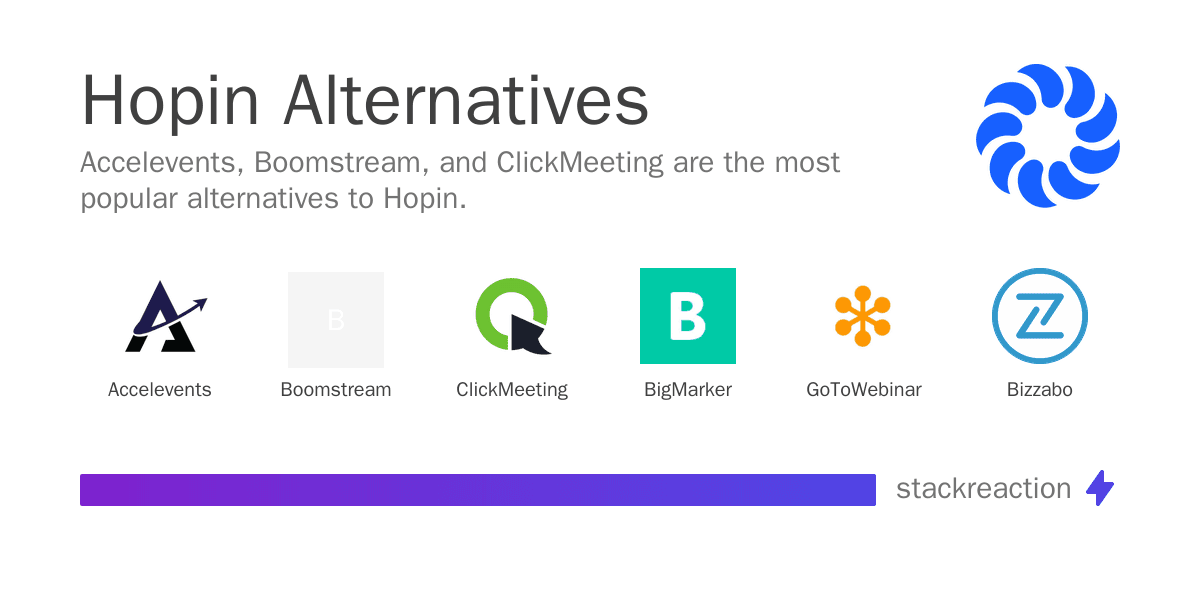 Hopin alternatives