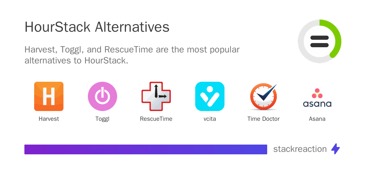 HourStack alternatives