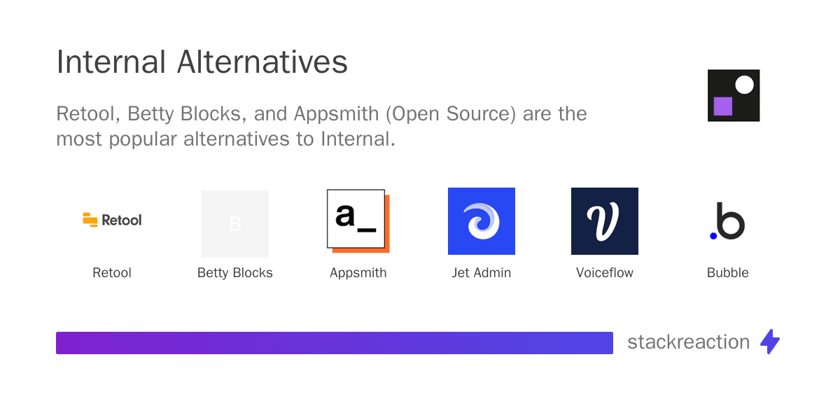 Internal alternatives