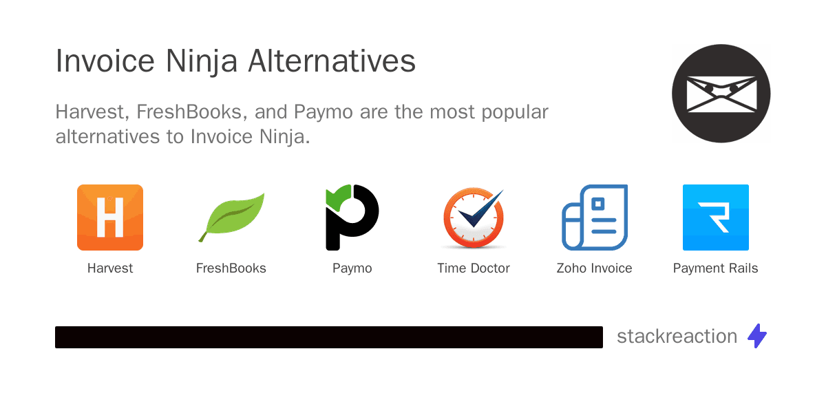 Invoice Ninja alternatives