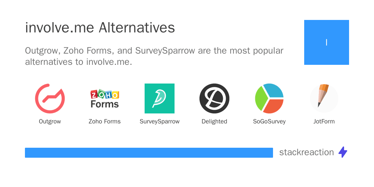 involve.me alternatives