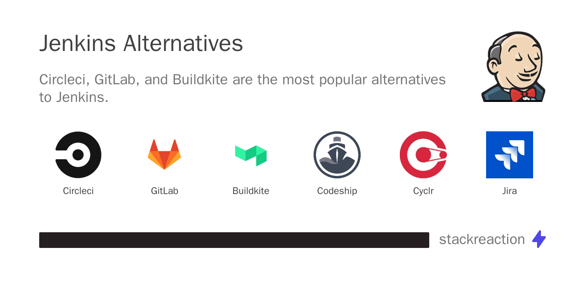 Jenkins alternatives