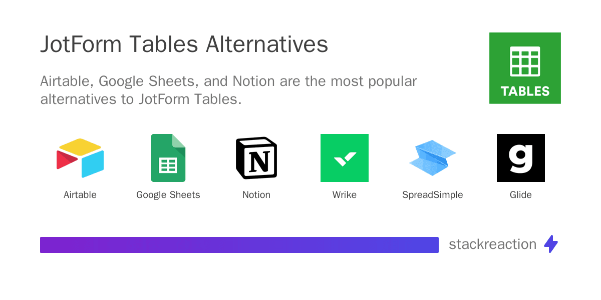 JotForm Tables alternatives