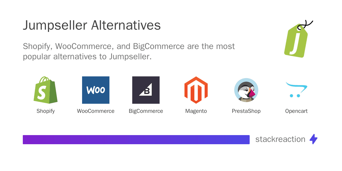 Jumpseller alternatives