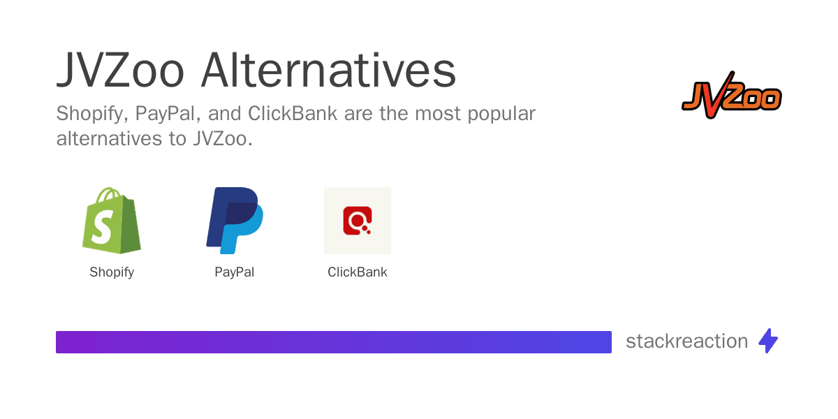 JVZoo alternatives