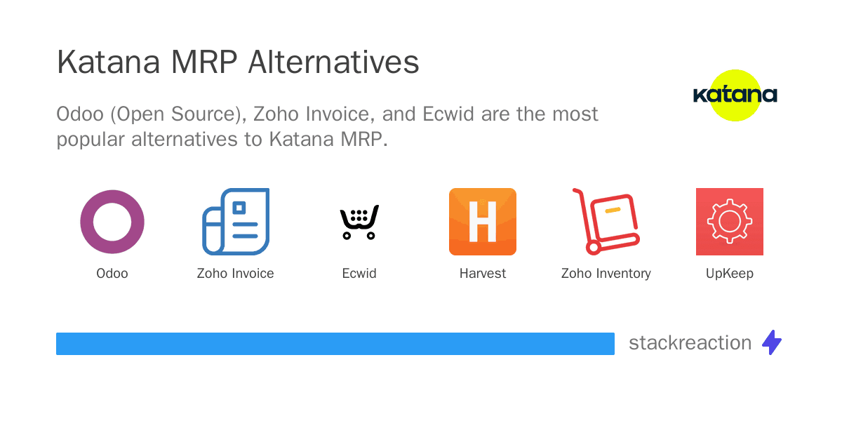 Katana MRP alternatives