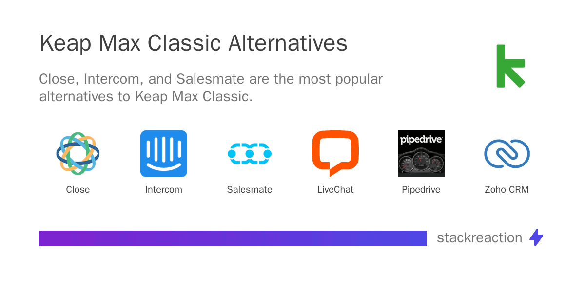 Keap Max Classic alternatives