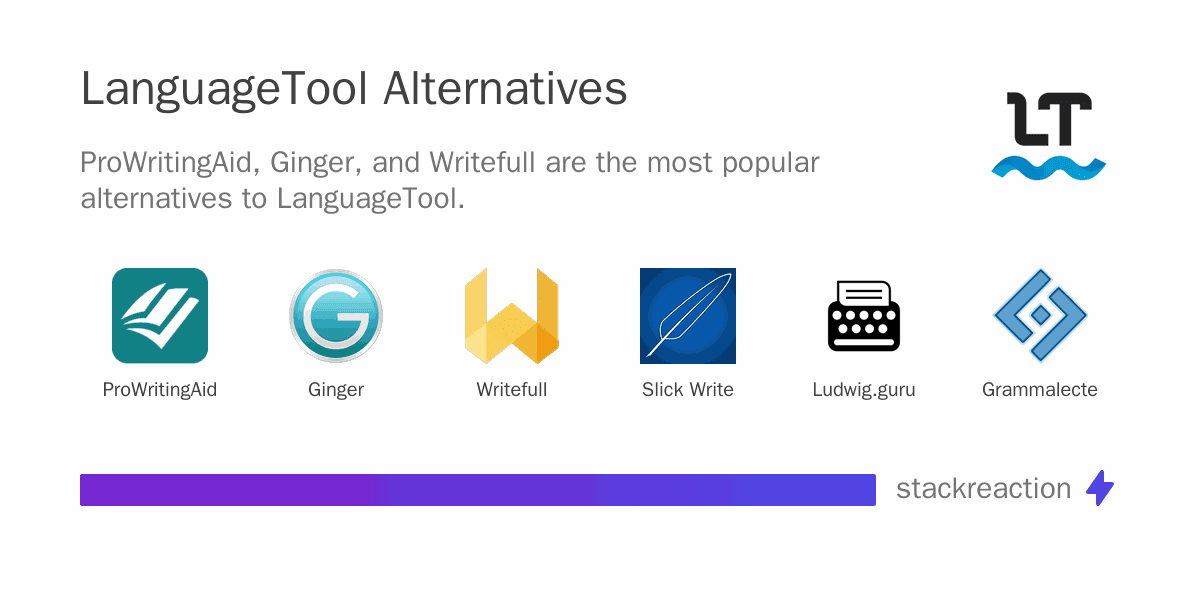 LanguageTool alternatives