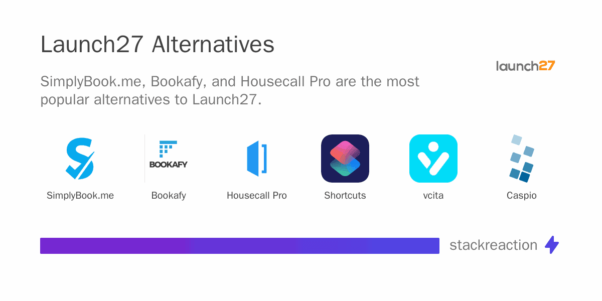 Launch27 alternatives