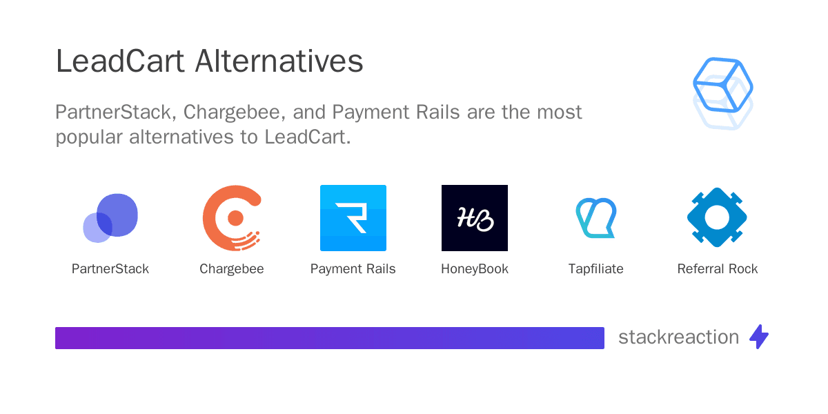 LeadCart alternatives
